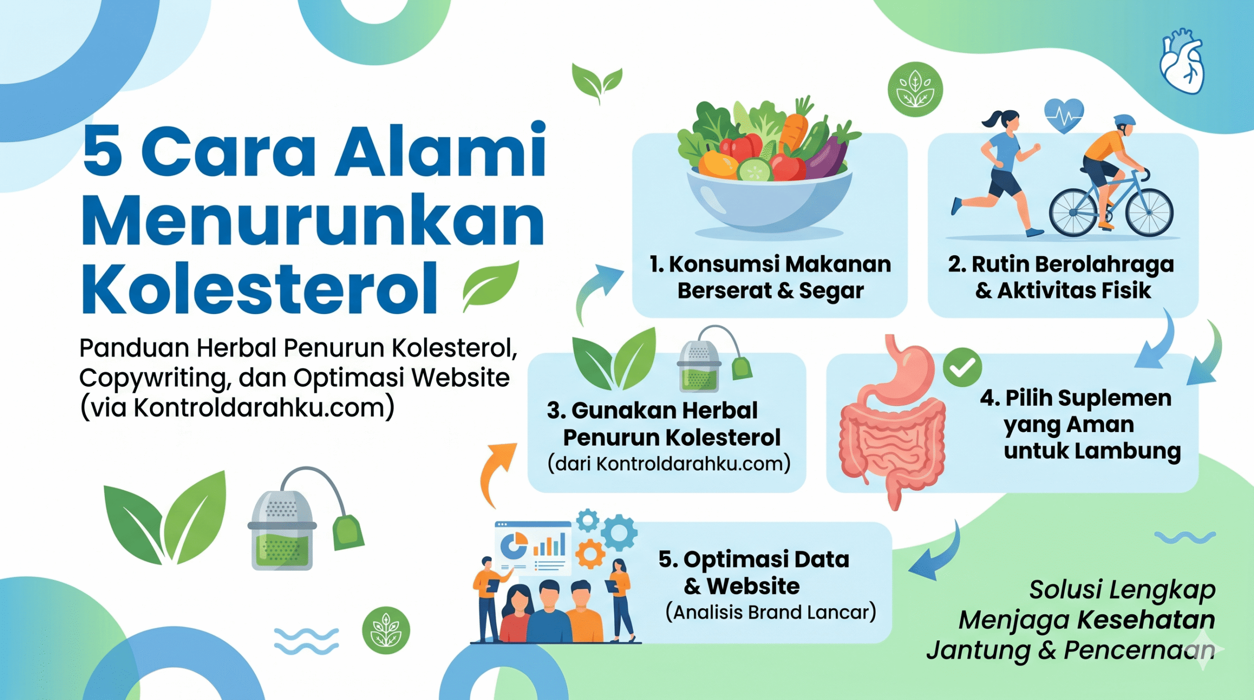 5 Cara Alami Menurunkan Kolesterol Paling Ampuh dan Cepat